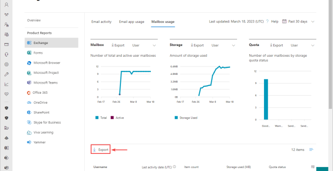 Xuất báo cáo danh sách Microsoft 365 mailbox có dung lượng hiện hành Xuất báo cáo danh sách Microsoft 365 mailbox có dung lượng hiện hành